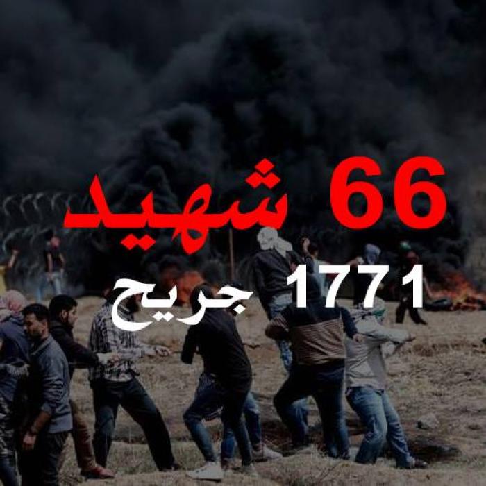 66 شهيد و2771 اصابة في مسيرات العودة بمختلف مناطق قطاع غزة " محدث "